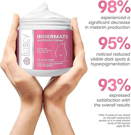 Underarm, Dark Spot Brightening Cream â Firms, Smooths and Evens Skin Tone